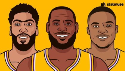 半岛体育娱乐-连败后湖人外患不减更添内忧 老詹：必须保持积极